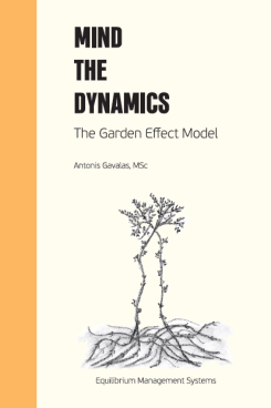 Mind the Dynamics front page